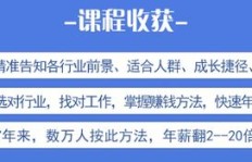 哪个行业的销售最能赚钱？选择对了收入翻倍！
