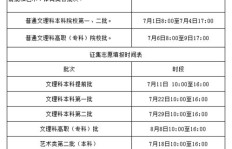 微商在进行交易时都有哪些独家技巧和流程？