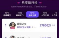头部主播需要多少粉丝才能实现盈利？