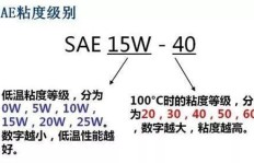 源油宝的使用方法有哪些奥秘？它的功能与作用如何影响我们的生活？