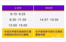 公众号如何实现盈利？你不可不知的赚钱秘诀