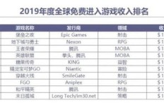 哪个国家的农民收入最高？全球农民挣钱排行榜揭晓