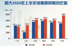 如何在仙游中实现升级与赚钱的双赢策略？