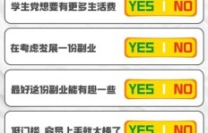 如何在湛江找到并成功实施赚钱项目？