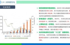 电能属于哪种能源类型？它是否可再生利用？