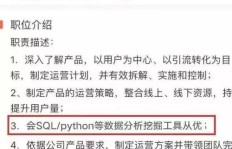 写作与交易，究竟哪个更快实现财富增长？