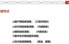 村里农副业项目为何能顺利起步？背后有哪些关键因素？
