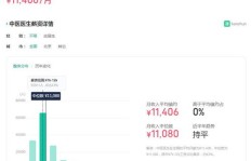 中介行业盈利前景如何？成功赚钱的可能性有多大？