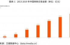 宝妈如何在家实现经济独立，轻松赚取收入？