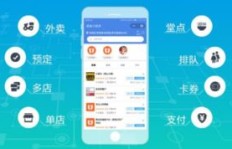 如何在餐饮行业找到盈利点？干啥项目最赚钱？