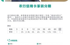 媳妇儿居家如何实现创收？她都在忙些什么赚钱项目？