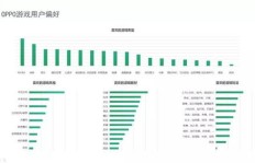 哪些技能最具盈利潜力？你不可错过的赚钱技能大盘点！