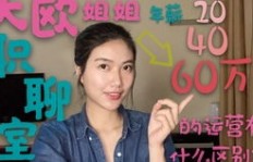 第一次自己赚钱是怎样的体验？初入职场的心路历程分享