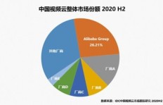 借款宝如何实现盈利？独家赚钱技巧视频解析