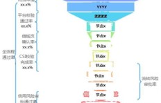一区大师如何实现高效盈利？有哪些赚钱途径？