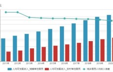 浙江最吸金的工厂藏身何处？探寻高收益企业所在地