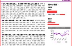 吉林供暖企业盈利状况如何？是否真的赚钱？