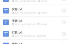 在脸书上卖衣服真的能赚钱吗？盈利效果如何？