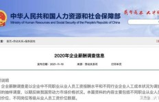 在中国，哪些职业最具“吸金”能力？你猜对了吗？