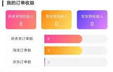 室内兼职哪种最赚钱且易上手？你真的知道吗？