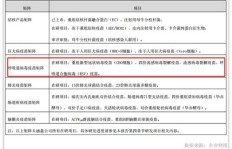 如何深度理解并应用副业成功逻辑？