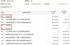 南京焦点科技评价如何？知乎上的真实反馈是怎样的？