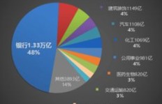 房地产副业如何实现高效盈利？探索赚钱新途径