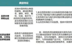 房洽洽盈利模式是什么？其经营状况及用户评价如何？