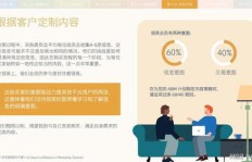 如何打造高效副业干货营销策略？提升收益必备指南