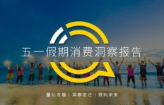 思源农庄直播带货，真的能实现财富增长吗？