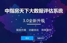 大商科技副业背后隐藏着怎样的商业逻辑和盈利模式？