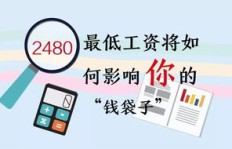 有哪些靠谱的副业途径能助你轻松增加收入？
