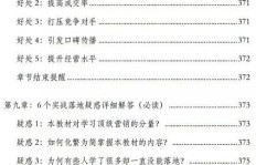 卖房时哪种营销策略最能快速盈利？