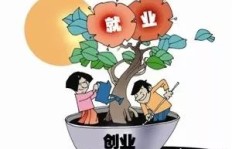 学生毕业后如何选择生意才能快速盈利？