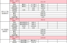 如何高效网上赚钱？全面挣钱攻略指南在此！