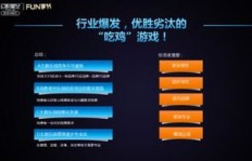 发廊从业者如何经营才能实现盈利增长？