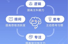 学编程如何实现变现，开启赚钱之旅？