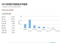 外卖员兼职拉货，如何巧妙实现收入翻倍？