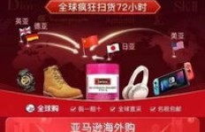 拼多多如何助力美国五星品牌在中国市场崛起？