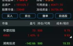 游戏炒股真的能赚钱吗？多数玩家是否已实现盈利？