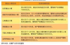 乡镇开设小饭馆能否实现盈利？可行性分析探讨