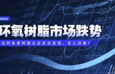 在成都投身微课制作，能否实现财富增长？