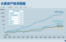 在天津沧州，哪种生意能迅速盈利？