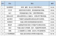如何高效编写会议注意事项？步骤详解与关键要点一探究竟？