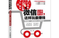 如何通过调查访问实现盈利？赚钱秘诀大公开
