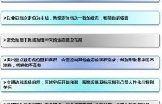 小成本电影如何实现盈利？市场策略与成功案例解析