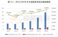 在青岛乐友工作，薪资待遇究竟如何？能否实现财务自由？