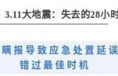 中科索顿兼职机会是否真实可靠？如何辨别正规兼职信息？