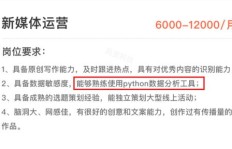 有哪些快速赚钱的副业值得尝试？求推荐！