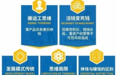 口红专卖店经营真的能盈利吗？开店赚钱的秘密在哪里？